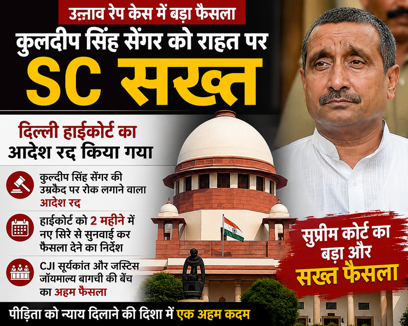 उन्नाव रेप केस: कुलदीप सिंह सेंगर को राहत पर सुप्रीम कोर्ट सख्त, दिल्ली हाईकोर्ट का आदेश रद्द