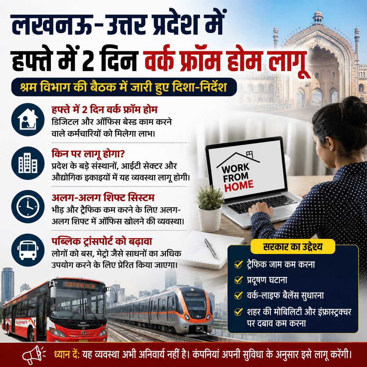 लखनऊ: यूपी में हफ्ते में 2 दिन वर्क फ्रॉम होम की तैयारी, शिफ्ट सिस्टम भी होगा लागू