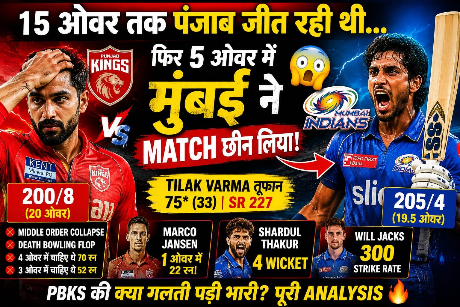 🏏 IPL 2026: धर्मशाला में 5 ओवर में पलटी बाज़ी, मुंबई ने पंजाब से छीना मैच