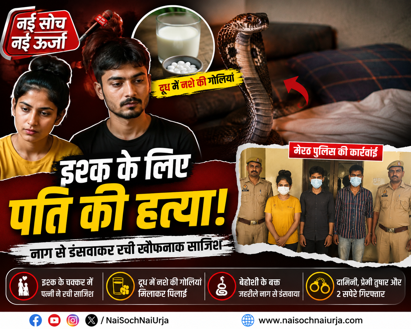meerut-wife-boyfriend-snake-murder-case-atul-damini-tushar-arrest