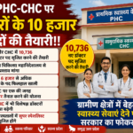 up-health-department-10736-new-doctor-posts-phc-chc-recruitment-plan