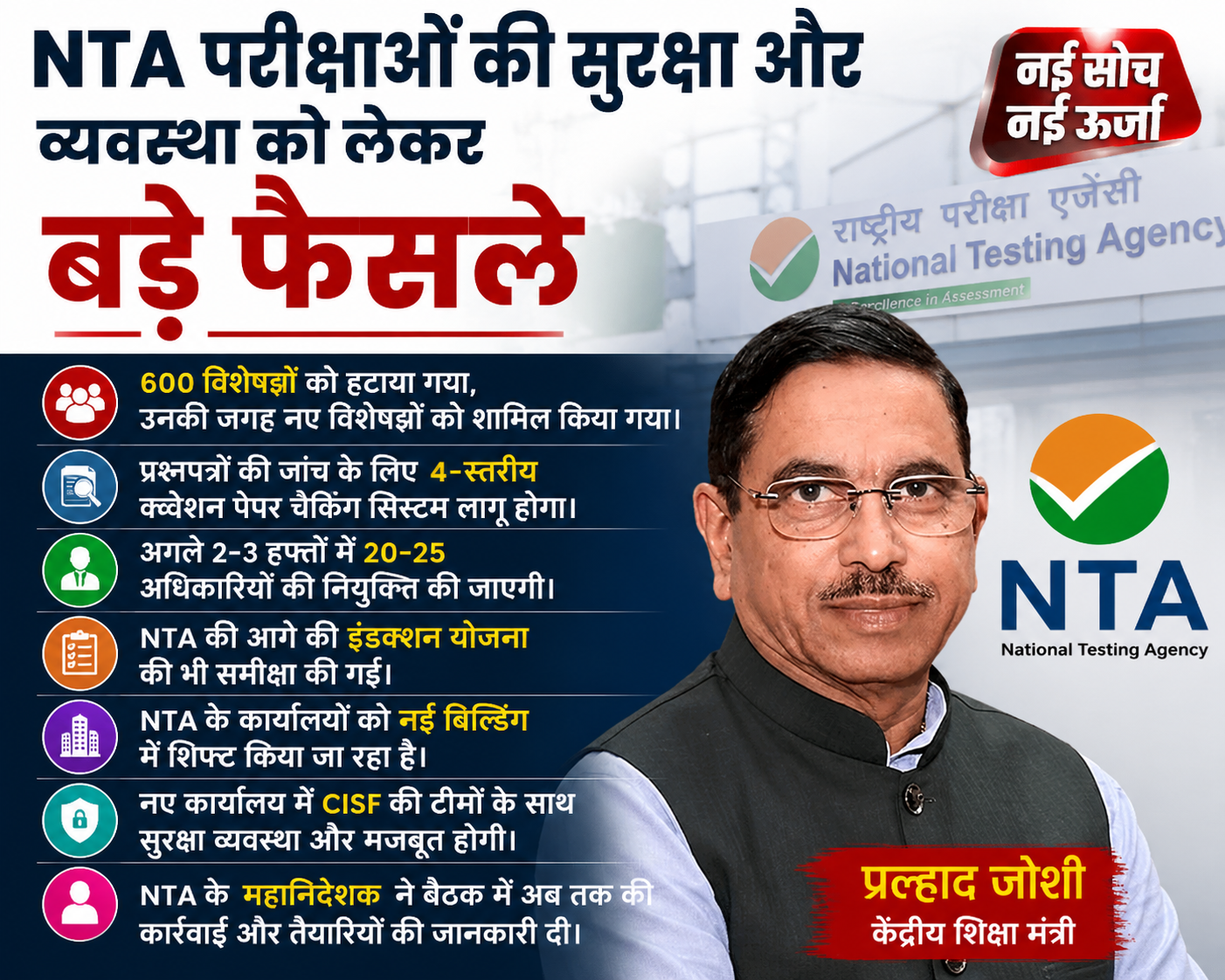 nta-exam-security-4-tier-check