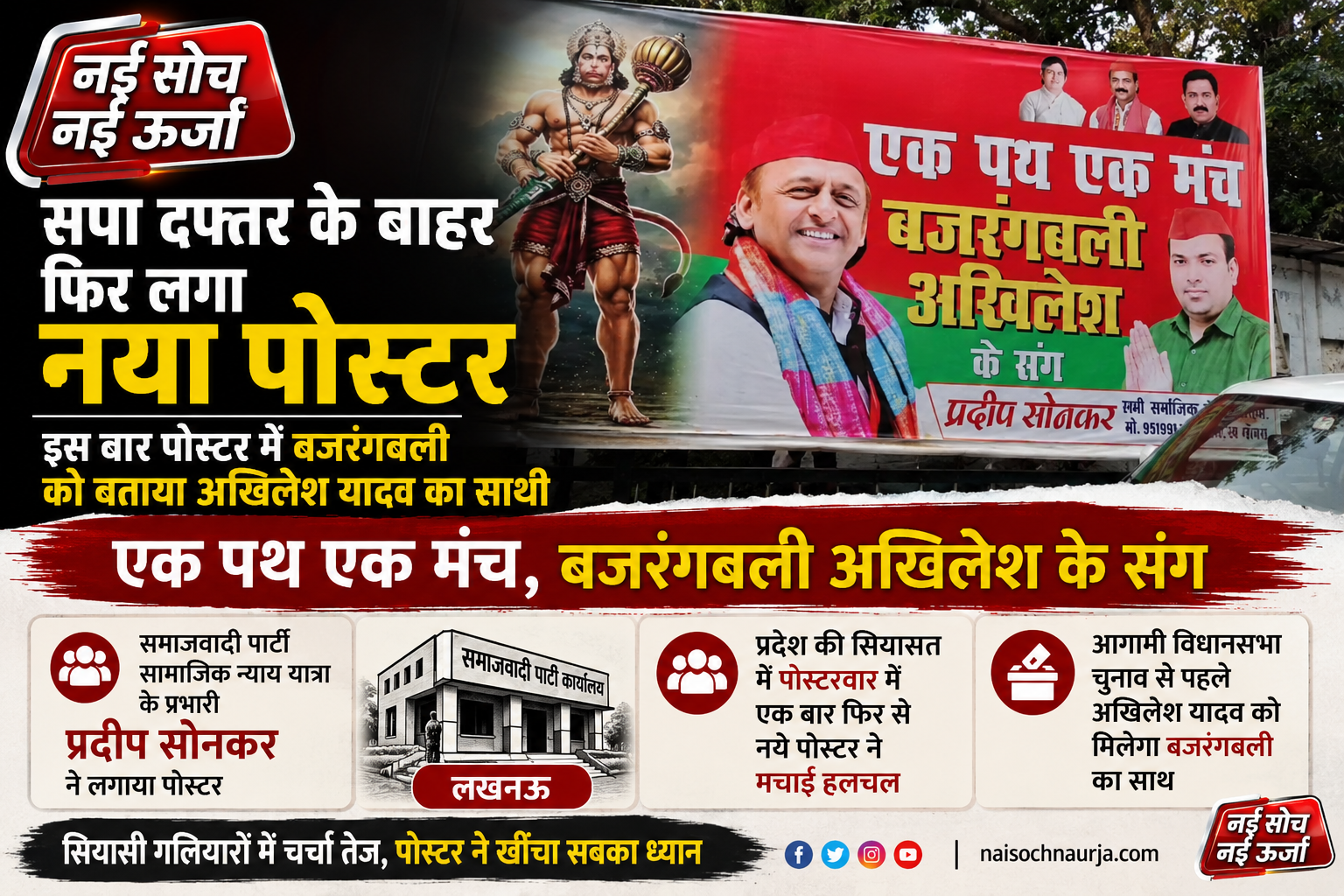 sp-office-bajrangbali-akhilesh-poster