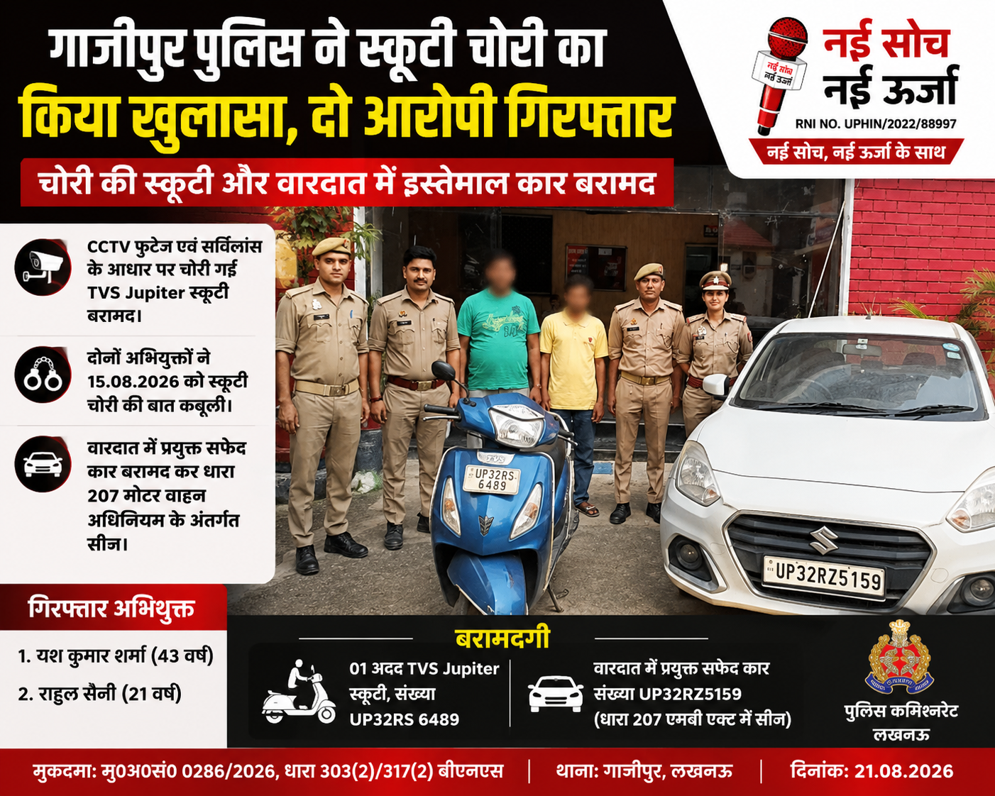 गाजीपुर पुलिस ने स्कूटी चोरी का किया खुलासा, दो आरोपी गिरफ्तार; चोरी की स्कूटी और वारदात में इस्तेमाल कार बरामद