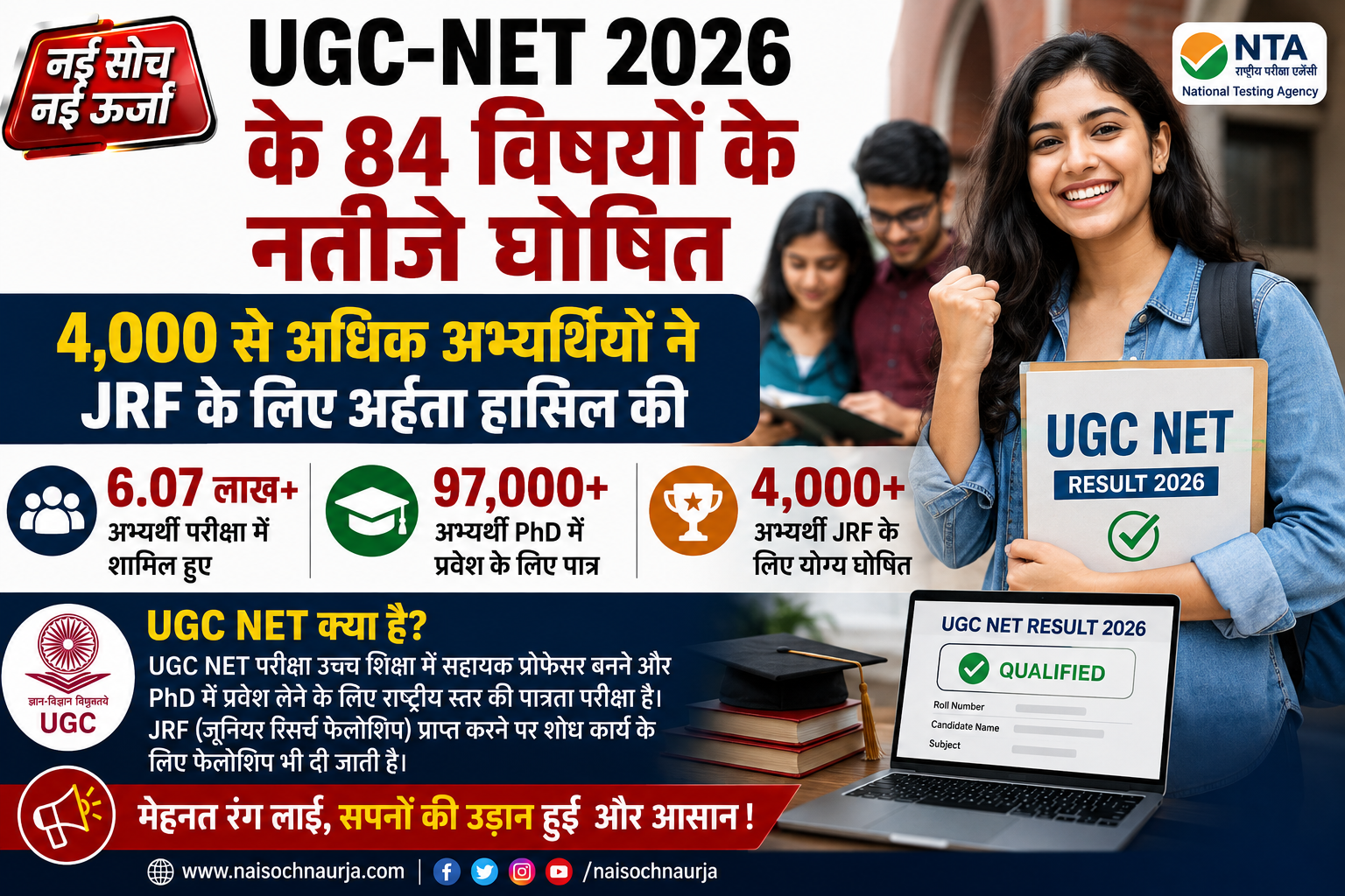 ugc-net-result-2026-jrf