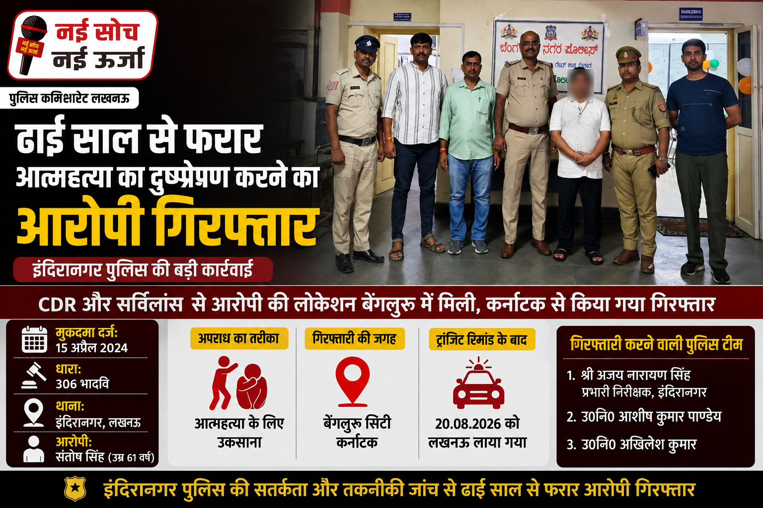 lucknow-indiranagar-suicide-case-arrest