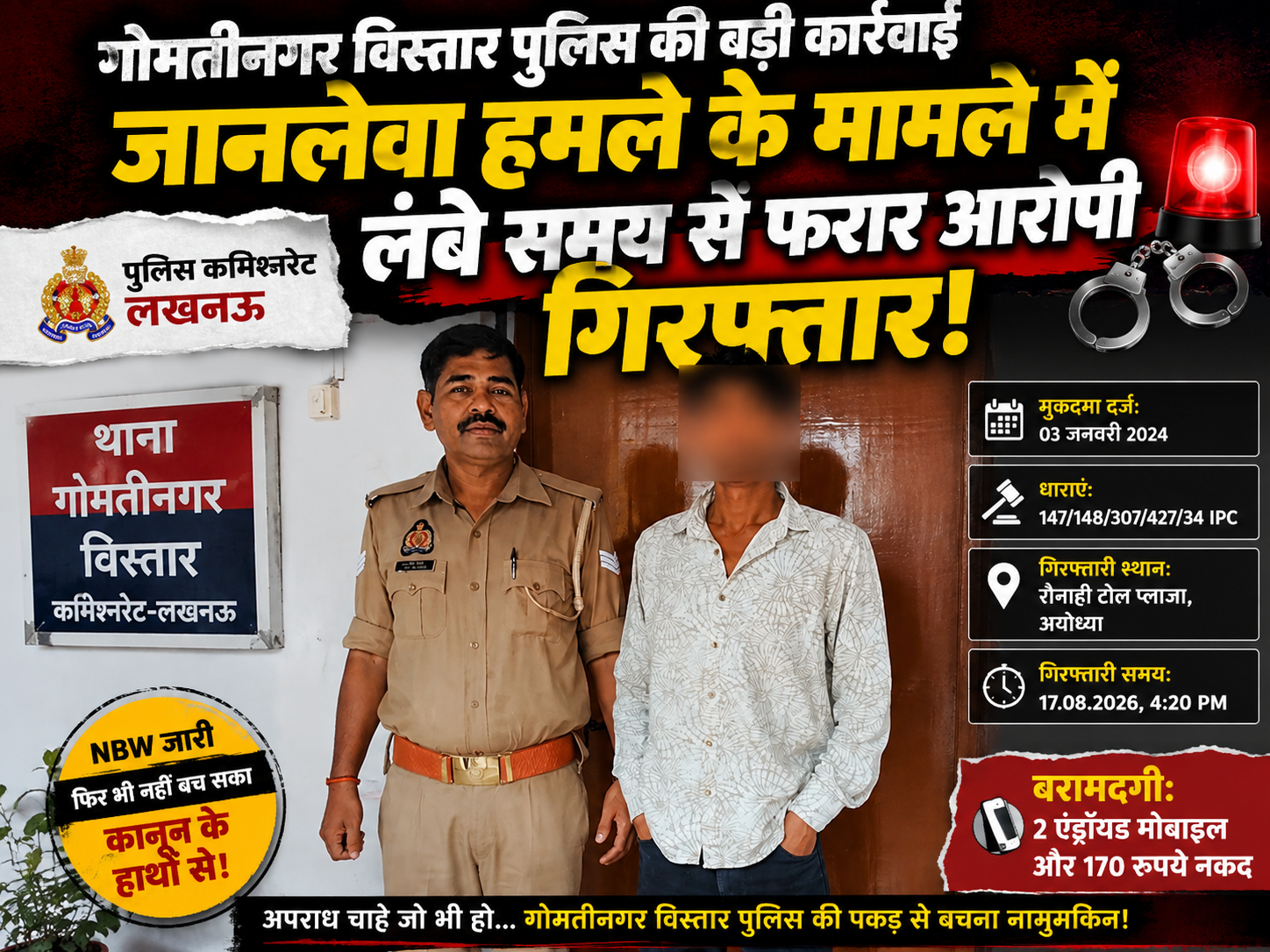 gomtinagar-vistar-wanted-accused-arrest