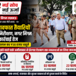 lucknow-barawafat-municipal-action