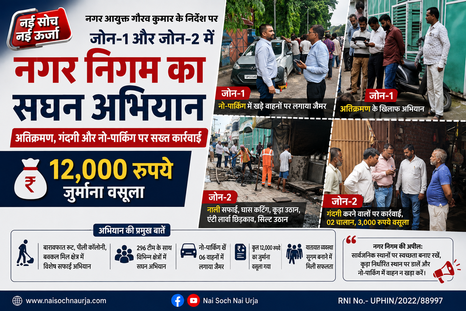 lucknow-nagar-nigam-encroachment-drive