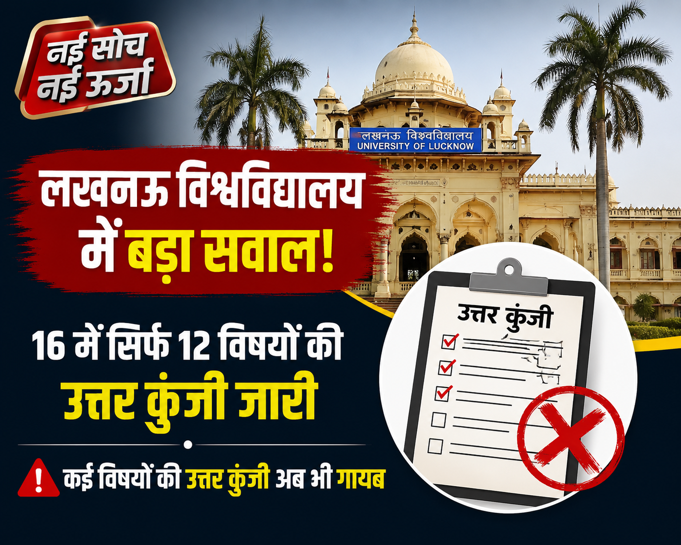 लखनऊ विश्वविद्यालय, Lucknow University, LU Admission, लखनऊ यूनिवर्सिटी एडमिशन, उत्तर कुंजी, Answer Key, एडमिशन प्रक्रिया, UG Admission, PG Admission, लखनऊ विश्वविद्यालय न्यूज, छात्र विवाद, छात्र प्रदर्शन, शिक्षा समाचार, Lucknow News, UP Education News, University News, Admission News, Education News