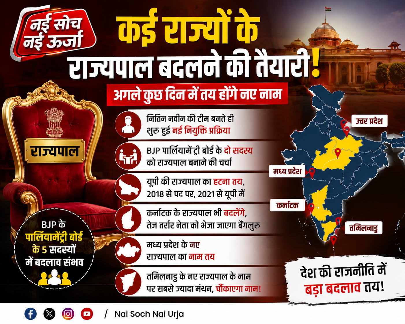 governor-reshuffle-up-karnataka-tamilnadu