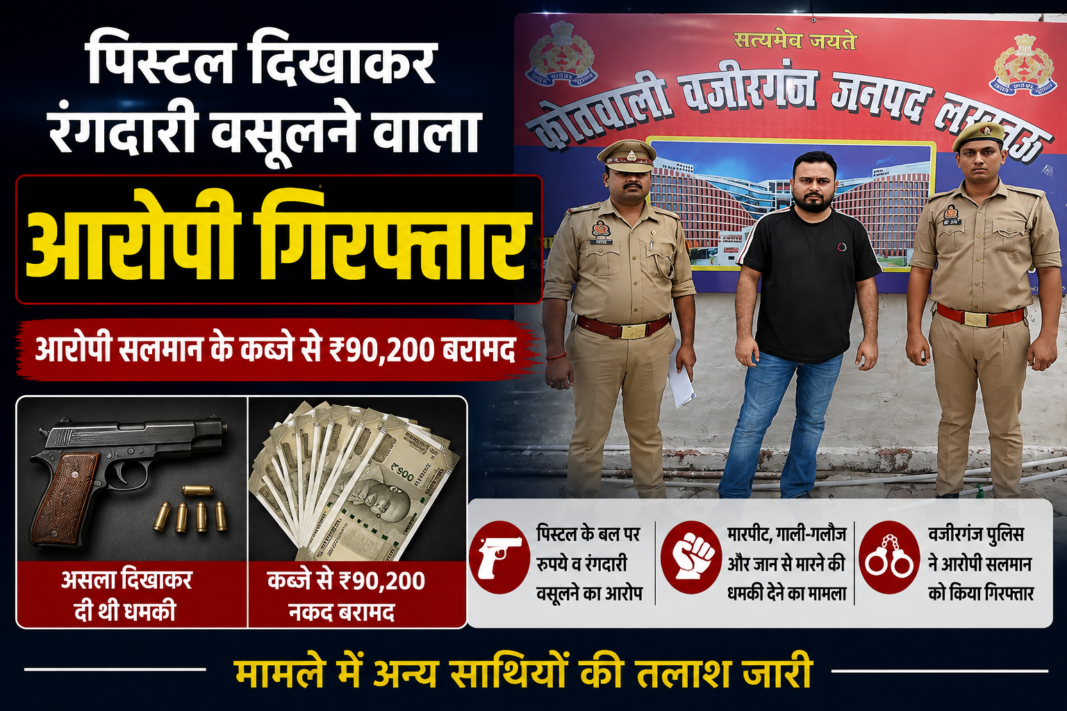 lucknow-wazirganj-extortion-accused-arrested