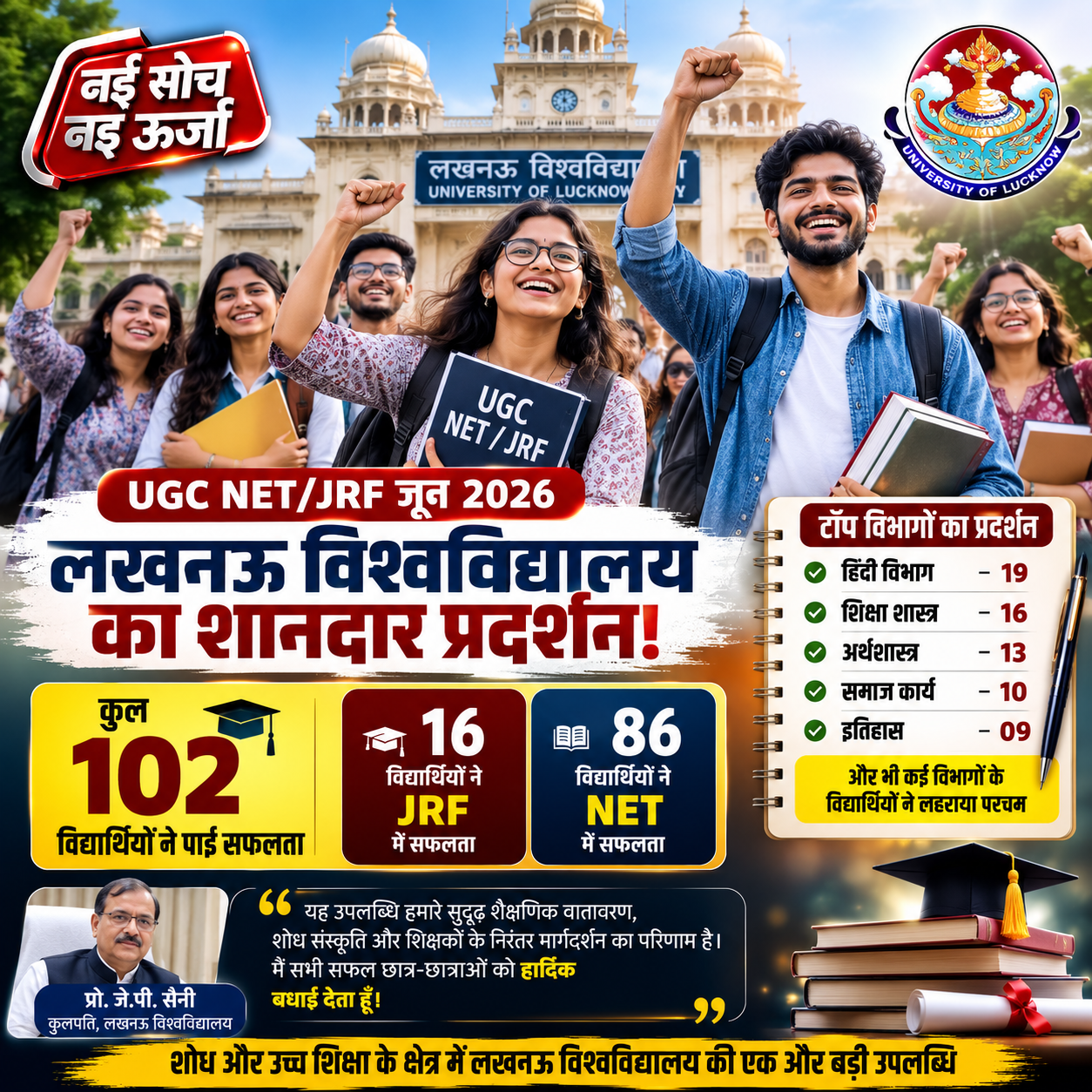 lucknow-university-ugc-net-jrf-2026