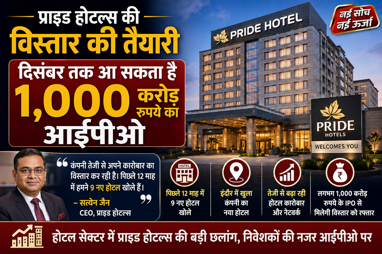 pride-hotels-1000-crore-ipo