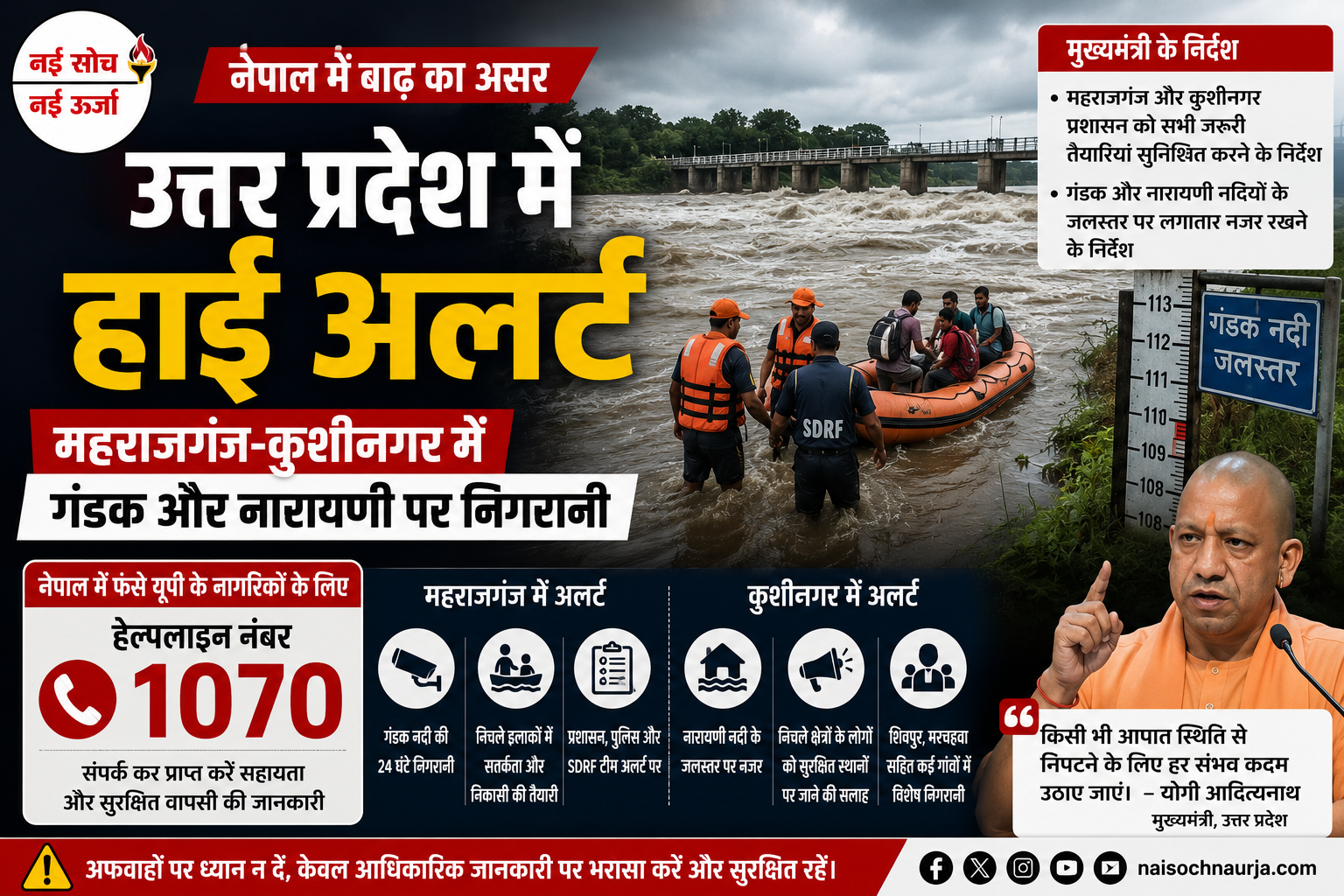 nepal-flood-up-alert-gandak-narayani