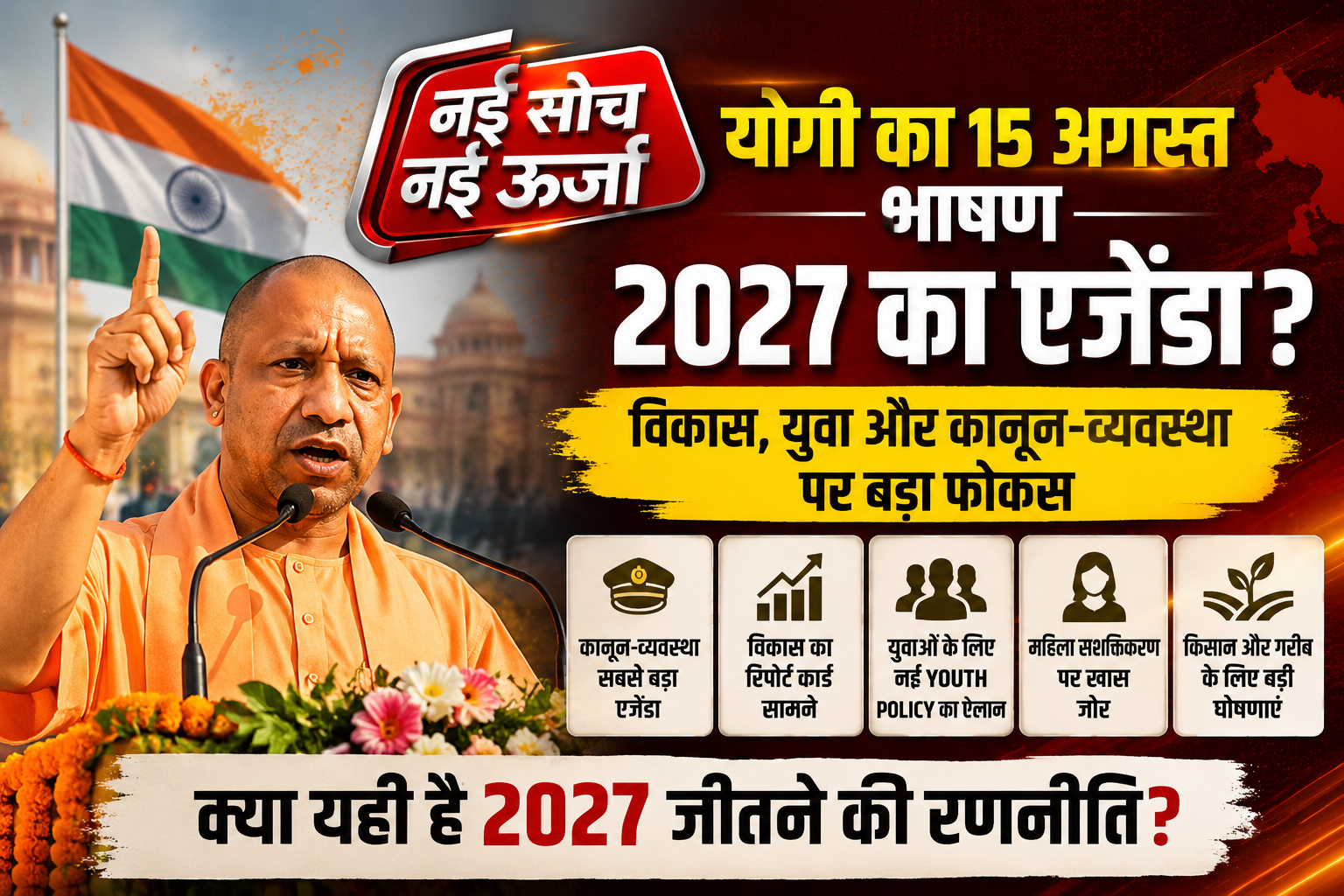 yogi-15-august-speech-2027-youth-policy
