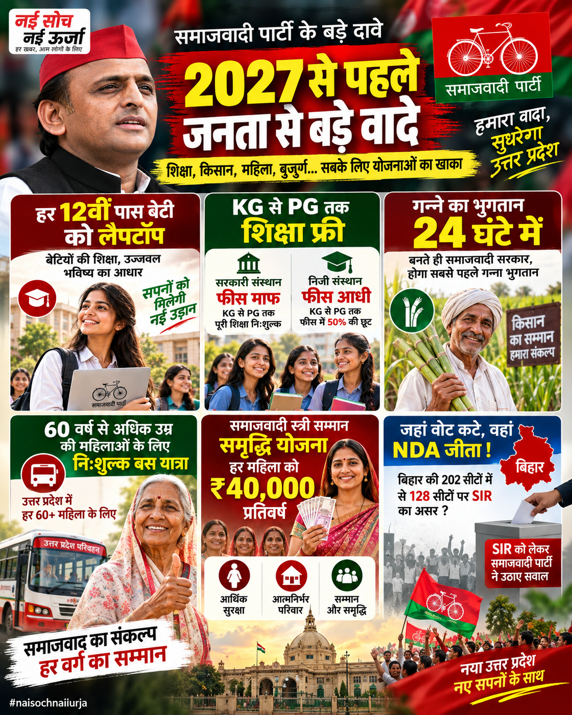 samajwadi-party-election-promises-2027