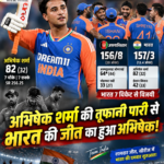 india-beat-afghanistan-abhishek-sharma