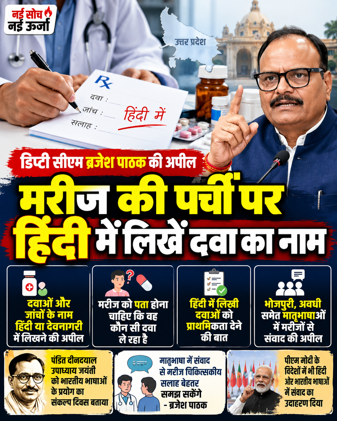 brajesh-pathak-hindi-prescription