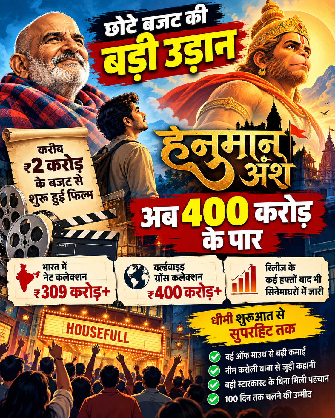 hanuman-ansh-box-office-collection
