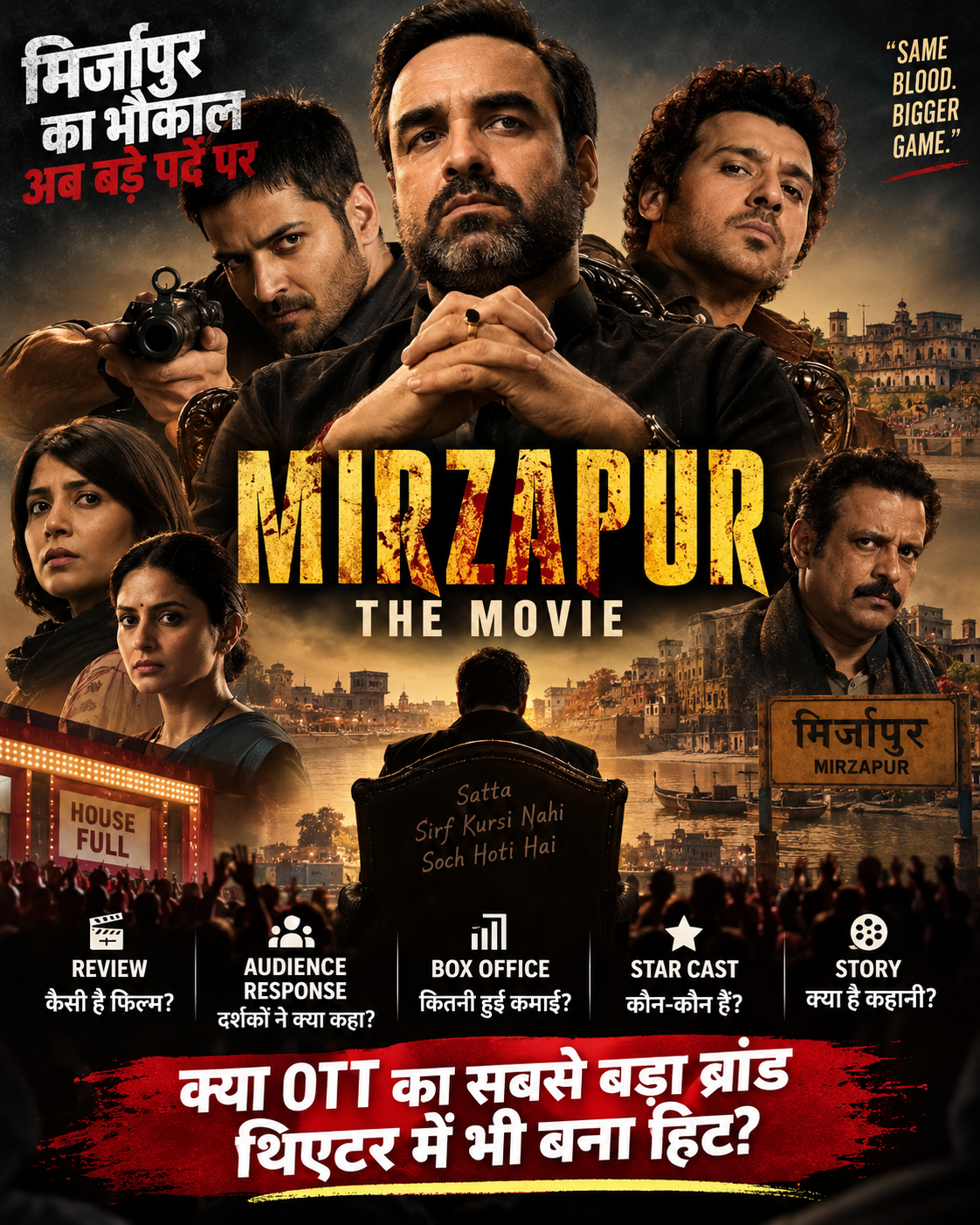 mirzapur-the-movie-review-box-office-response