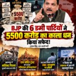sanjay-singh-bjp-dummy-parties
