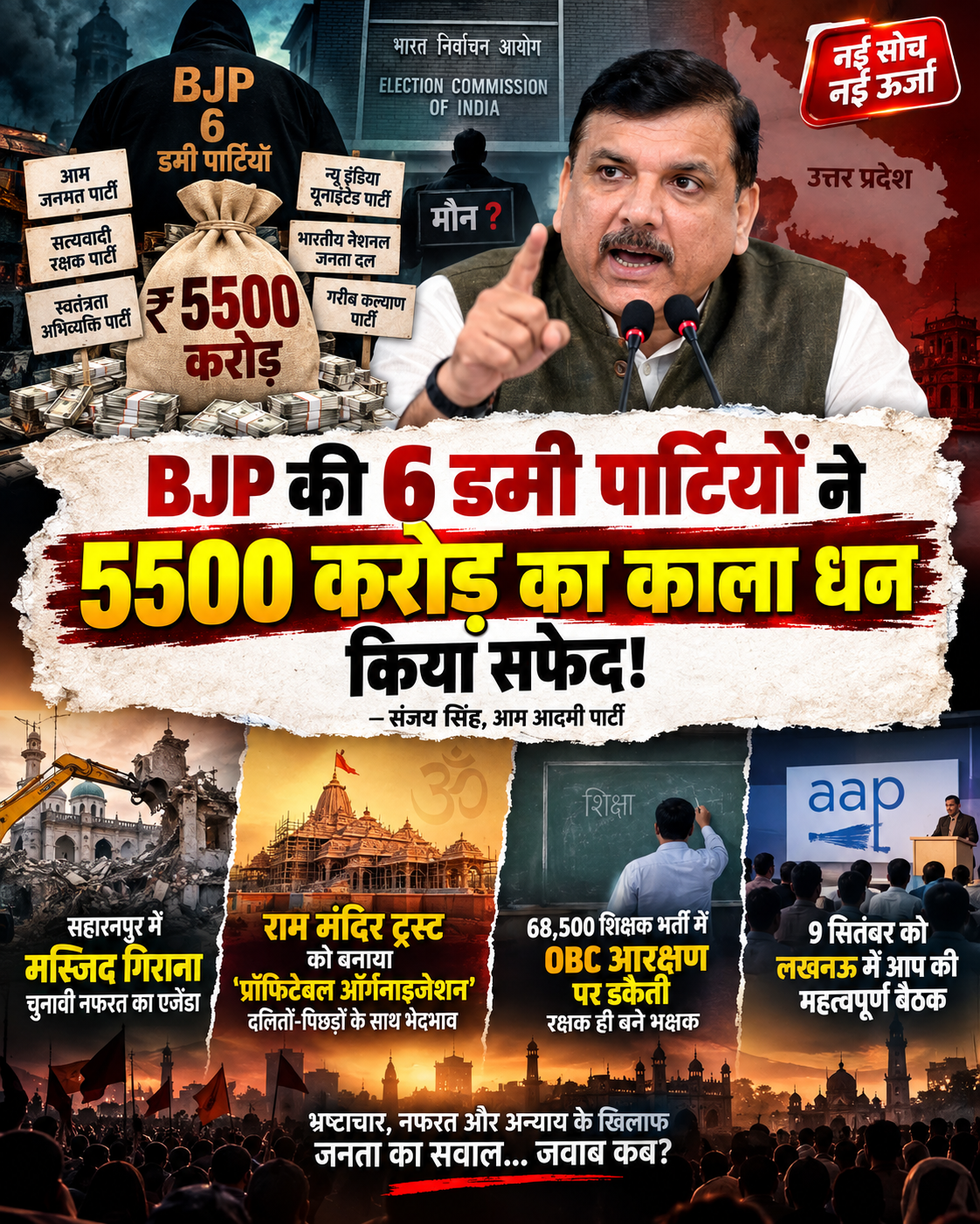 sanjay-singh-bjp-dummy-parties