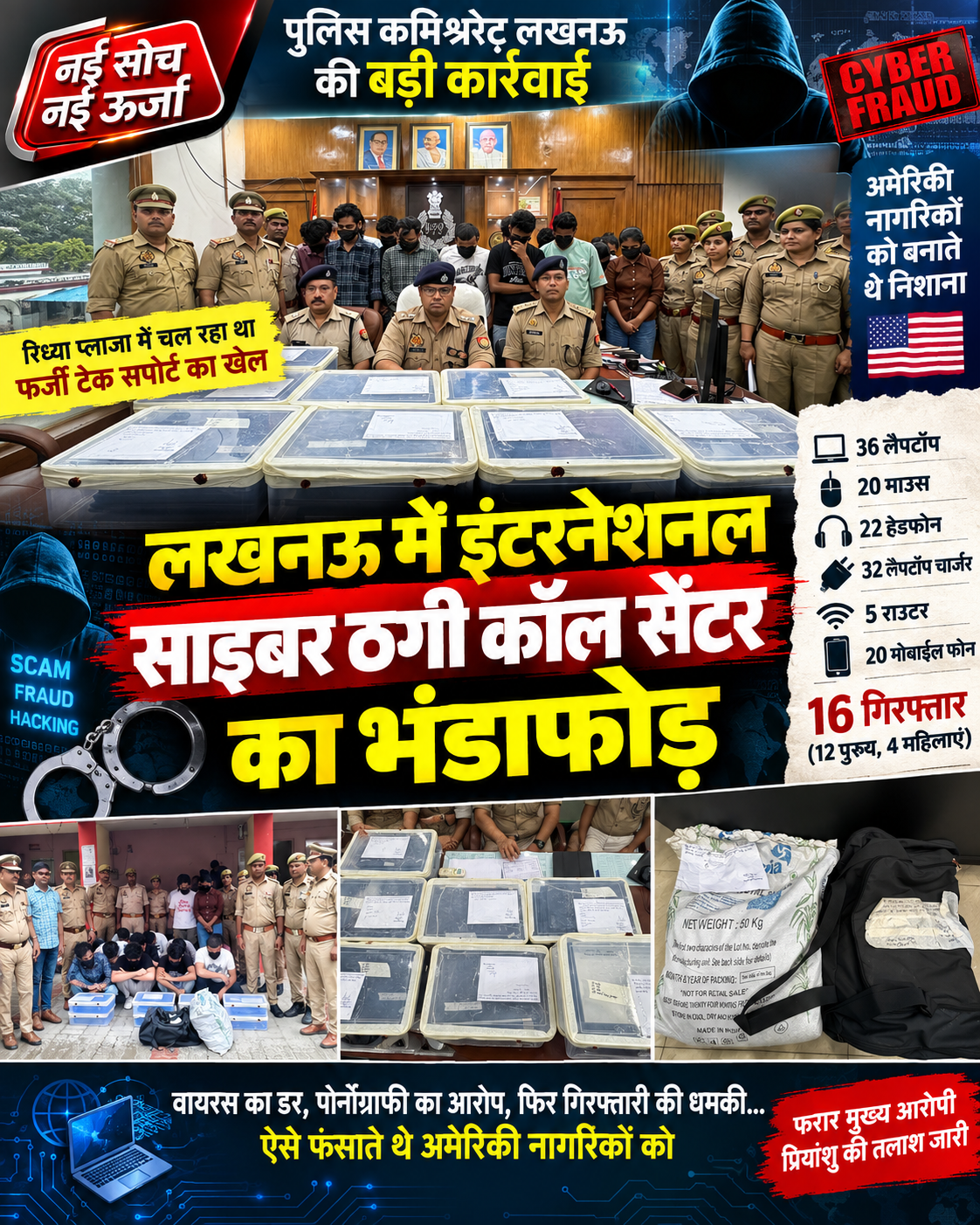 lucknow-cyber-fraud-call-center-busted