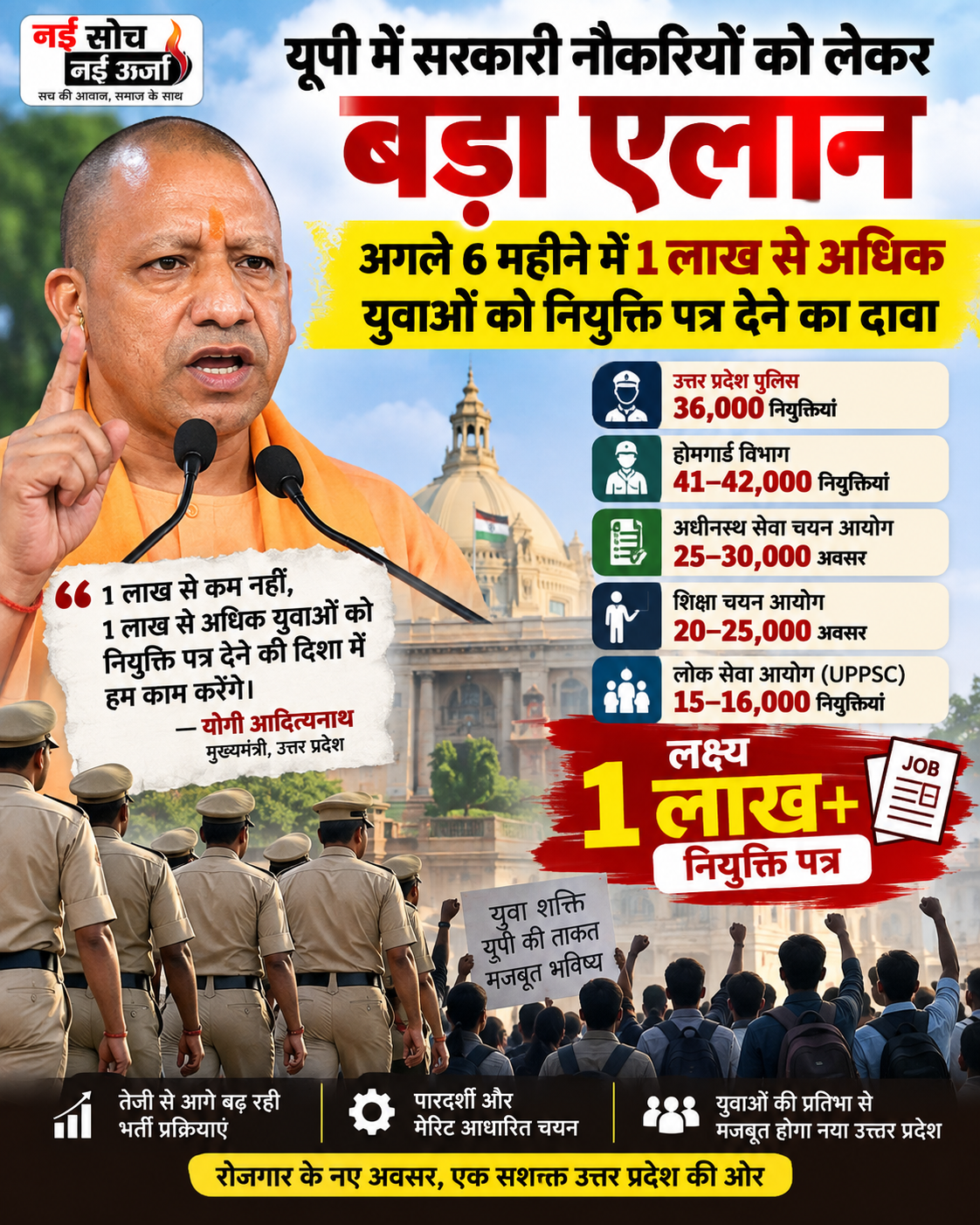 up-govt-jobs-1-lakh-appointments