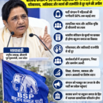 mayawati-bsp-women-participation-social-justice