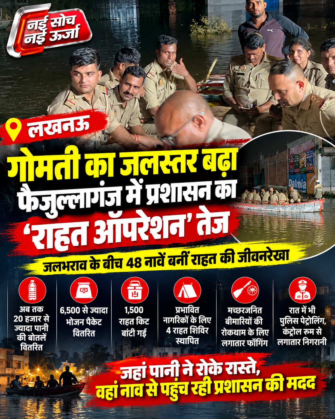 lucknow-faizullaganj-gomti-flood-relief