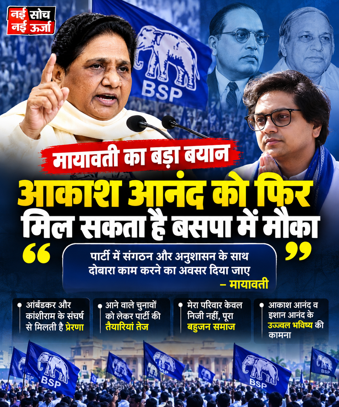 mayawati-akash-anand-bsp