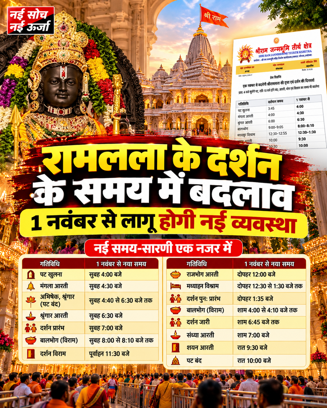 ram-mandir-darshan-time